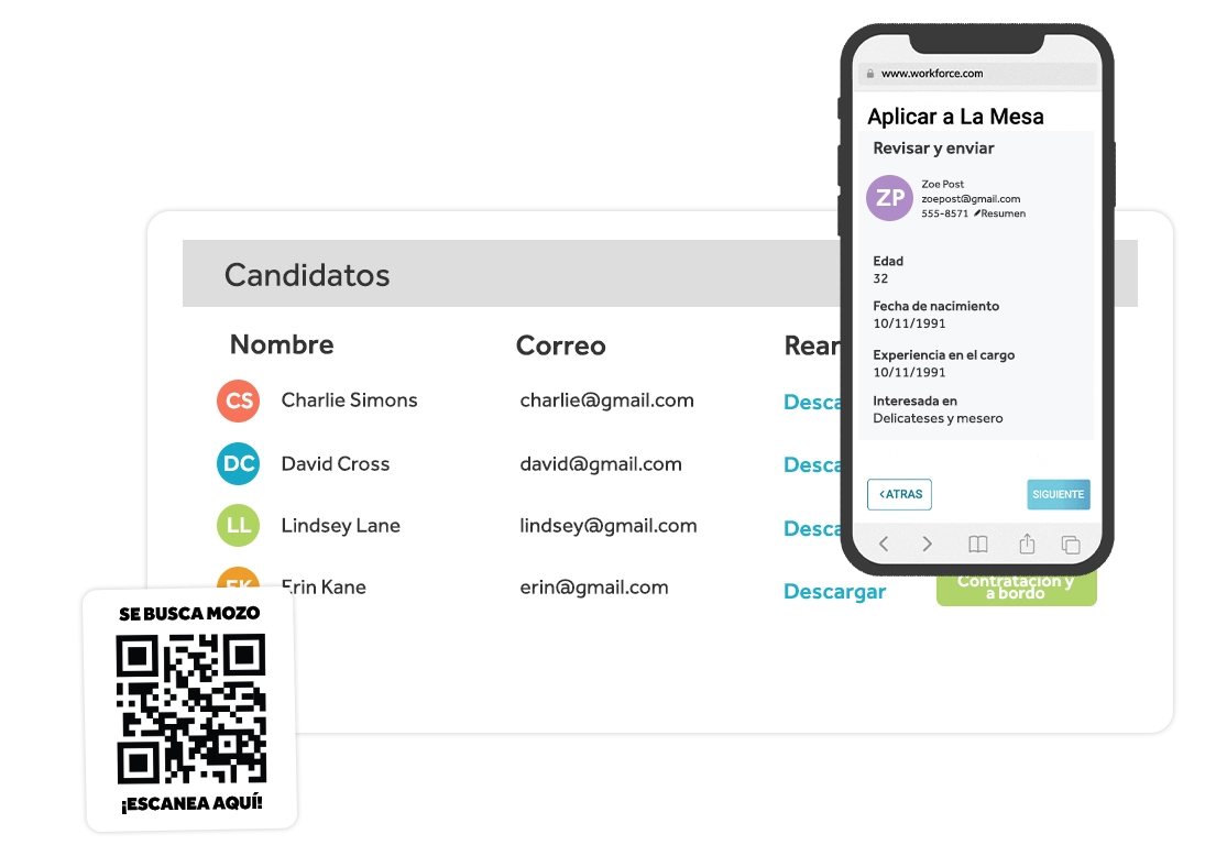 Seleccion de candidatos para puesto de trabajo